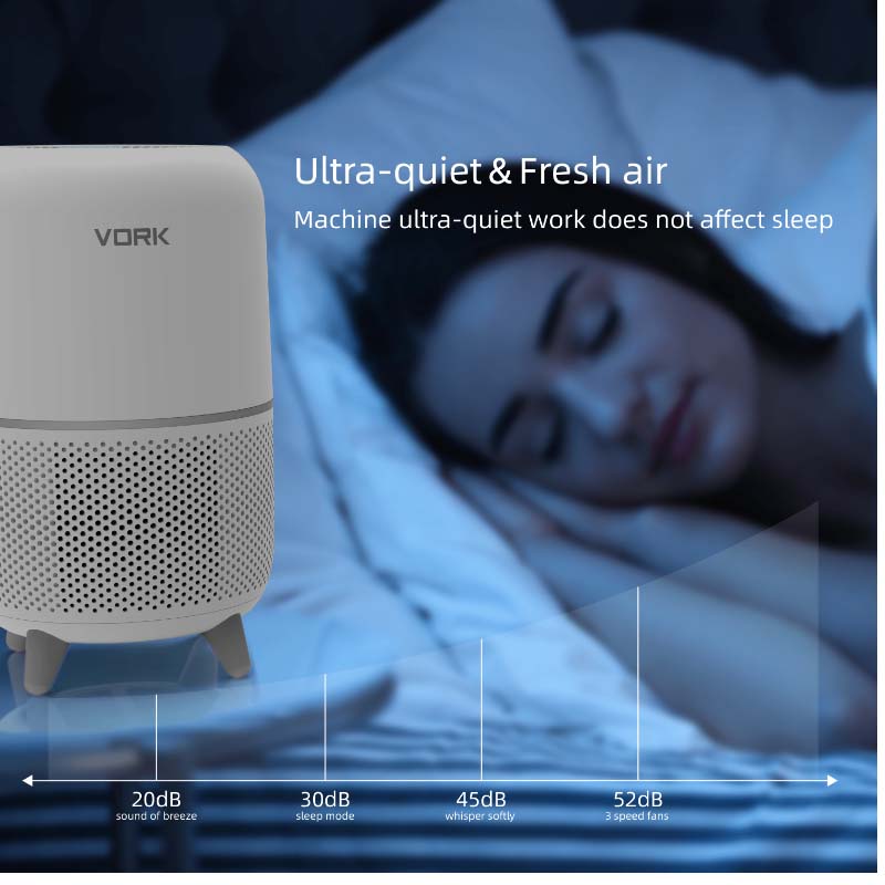 Silent bedroom air purifiers