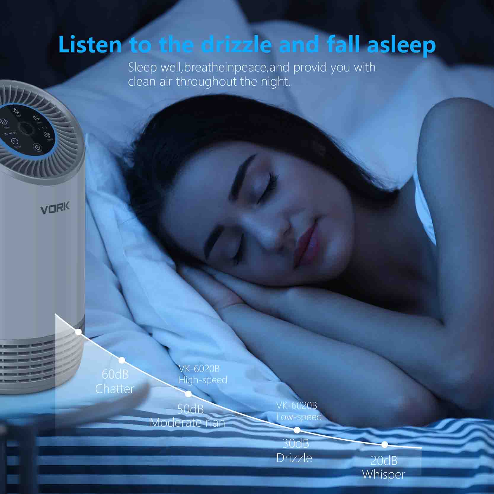 Sleep air purifier